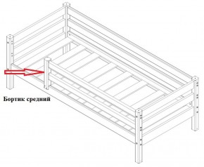 Бортик средний (1338*600) для Кровати Сонечка в Чайковском - chaykovskiy.ok-mebel.com | фото