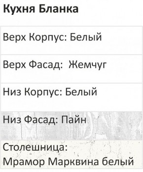 Кухонный гарнитур Бланка 2000 (Стол. 38мм) в Чайковском - chaykovskiy.ok-mebel.com | фото 3