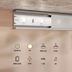 Лента светодиодная Maytoni Base 201166 в Чайковском - chaykovskiy.ok-mebel.com | фото 3