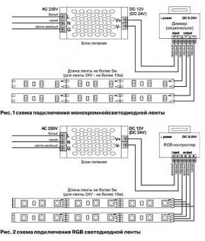 Лента светодиодная Maytoni Led strip 10112 в Чайковском - chaykovskiy.ok-mebel.com | фото 3