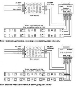 Лента светодиодная Maytoni Led strip 10113 в Чайковском - chaykovskiy.ok-mebel.com | фото 2