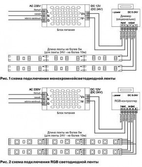 Лента светодиодная Maytoni Led strip 10116 в Чайковском - chaykovskiy.ok-mebel.com | фото 5