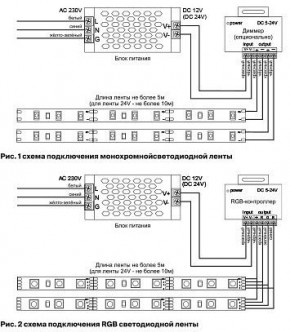 Лента светодиодная Maytoni Led strip 10118 в Чайковском - chaykovskiy.ok-mebel.com | фото 5
