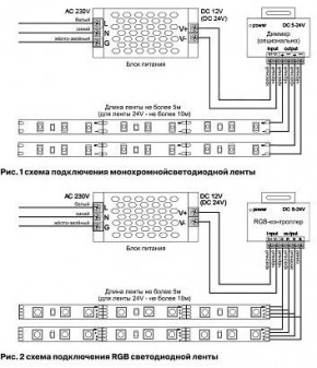 Лента светодиодная Maytoni Led strip 10119 в Чайковском - chaykovskiy.ok-mebel.com | фото 5