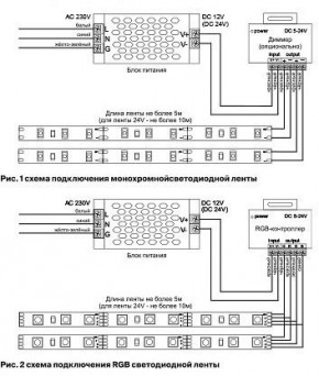 Лента светодиодная Maytoni Led strip 10120 в Чайковском - chaykovskiy.ok-mebel.com | фото 3
