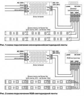 Лента светодиодная Maytoni Led strip 10122 в Чайковском - chaykovskiy.ok-mebel.com | фото 3