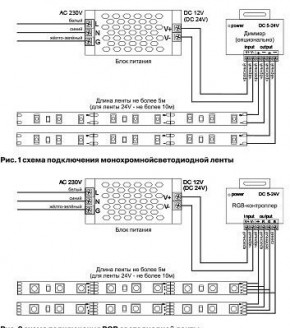 Лента светодиодная Maytoni Led strip 10123 в Чайковском - chaykovskiy.ok-mebel.com | фото 2