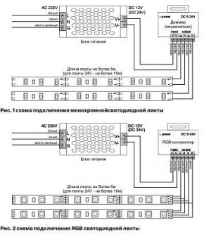 Лента светодиодная Maytoni Led strip 10124 в Чайковском - chaykovskiy.ok-mebel.com | фото 2
