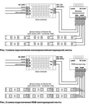 Лента светодиодная Maytoni Led strip 10128 в Чайковском - chaykovskiy.ok-mebel.com | фото 3