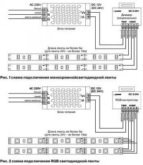 Лента светодиодная Maytoni Led strip 10129 в Чайковском - chaykovskiy.ok-mebel.com | фото 6