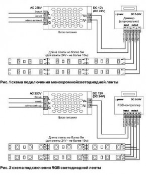 Лента светодиодная Maytoni Led strip 10138 в Чайковском - chaykovskiy.ok-mebel.com | фото 5