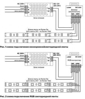 Лента светодиодная Maytoni Led strip 10149 в Чайковском - chaykovskiy.ok-mebel.com | фото 6