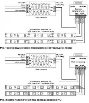 Лента светодиодная Maytoni Led strip 10150 в Чайковском - chaykovskiy.ok-mebel.com | фото 6