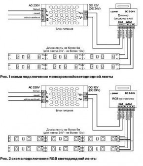 Лента светодиодная Maytoni Led strip 10153 в Чайковском - chaykovskiy.ok-mebel.com | фото 5
