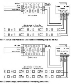 Лента светодиодная Maytoni Led strip 10156 в Чайковском - chaykovskiy.ok-mebel.com | фото 6