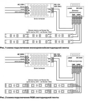 Лента светодиодная Maytoni Led strip 10157 в Чайковском - chaykovskiy.ok-mebel.com | фото 3