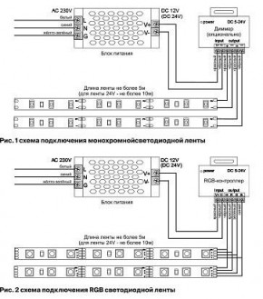 Лента светодиодная Maytoni Led strip 10158 в Чайковском - chaykovskiy.ok-mebel.com | фото 3