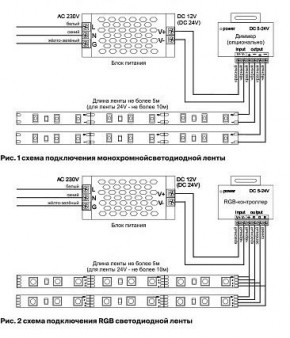 Лента светодиодная Maytoni Led strip 10159 в Чайковском - chaykovskiy.ok-mebel.com | фото 3