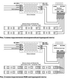 Лента светодиодная Maytoni Led strip 10162 в Чайковском - chaykovskiy.ok-mebel.com | фото 3