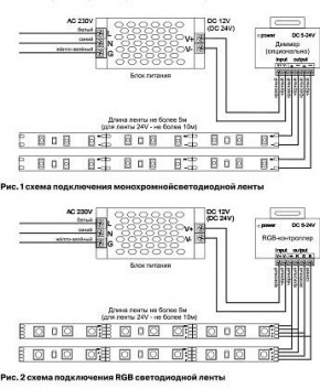 Лента светодиодная Maytoni Led strip 10165 в Чайковском - chaykovskiy.ok-mebel.com | фото 3