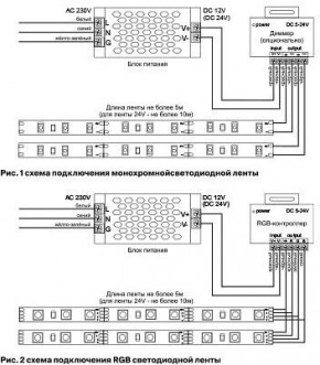 Лента светодиодная Maytoni Led strip 10170 в Чайковском - chaykovskiy.ok-mebel.com | фото 3