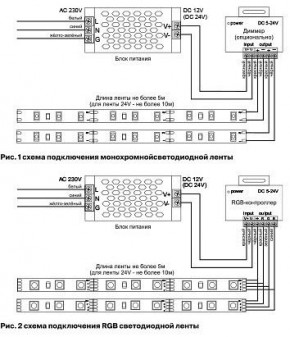 Лента светодиодная Maytoni Led strip 10181 в Чайковском - chaykovskiy.ok-mebel.com | фото 3