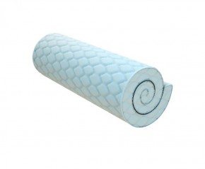 Матрас Eco Foam Roll 1200*1900/1950/2000*140 в Чайковском - chaykovskiy.ok-mebel.com | фото