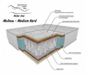 Матрас Medium Hard 1200*1900/1950/2000*h200 в Чайковском - chaykovskiy.ok-mebel.com | фото