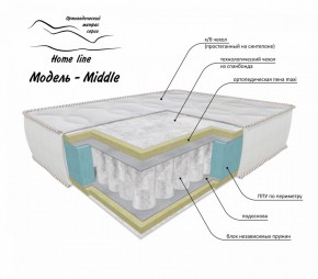 Матрас Middle 1200*1900/1950/2000*h200 в Чайковском - chaykovskiy.ok-mebel.com | фото