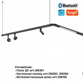 Модульный светильник Novotech Glat 359362 в Чайковском - chaykovskiy.ok-mebel.com | фото 7