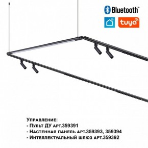 Модульный светильник Novotech Glat 359370 в Чайковском - chaykovskiy.ok-mebel.com | фото 7