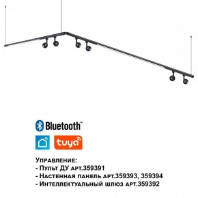 Модульный светильник Novotech Glat 359371 в Чайковском - chaykovskiy.ok-mebel.com | фото 7