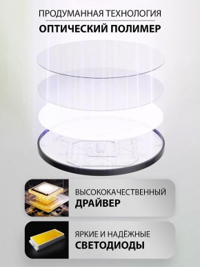 Накладной светильник Natali Kovaltseva PLAIN LED LAMPS 81113/3C в Чайковском - chaykovskiy.ok-mebel.com | фото 4