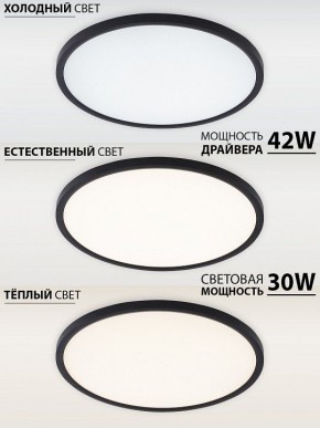 Накладной светильник Natali Kovaltseva PLAIN LED LAMPS 81114/4C в Чайковском - chaykovskiy.ok-mebel.com | фото 3