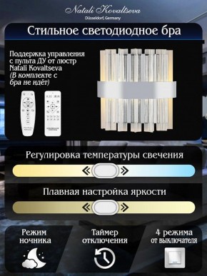 Накладной светильник Natali Kovaltseva ROYALTON LED LAMPS 81126/1W в Чайковском - chaykovskiy.ok-mebel.com | фото 6