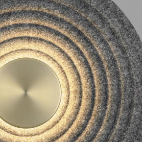 Накладной светильник Odeon Light Felt 7035/6WL в Чайковском - chaykovskiy.ok-mebel.com | фото 5