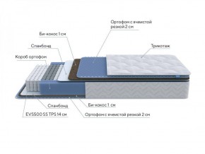 PROxSON Матрас Active Comfort M (Ткань Трикотаж Эко) 120x200 в Чайковском - chaykovskiy.ok-mebel.com | фото 7