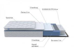 PROxSON Матрас Active Duo S/F (Ткань Трикотаж Эко) 140x200 в Чайковском - chaykovskiy.ok-mebel.com | фото 7