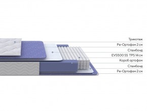 PROxSON Матрас Active F (Ткань Трикотаж Эко) 140x200 в Чайковском - chaykovskiy.ok-mebel.com | фото