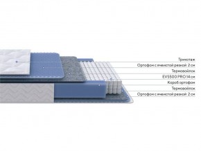 PROxSON Матрас Active M Roll (Ткань Трикотаж Эко) 200x200 в Чайковском - chaykovskiy.ok-mebel.com | фото 2