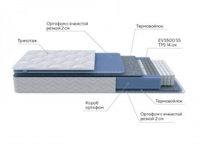 PROxSON Матрас Active M Roll (Ткань Трикотаж Эко) 120x200 в Чайковском - chaykovskiy.ok-mebel.com | фото 7