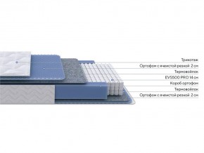 PROxSON Матрас Active M (Ткань Трикотаж Эко) 90x195 в Чайковском - chaykovskiy.ok-mebel.com | фото 2