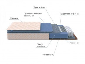 PROxSON Матрас Balance Duo M/S (Ткань Синтетический жаккард) 140x190 в Чайковском - chaykovskiy.ok-mebel.com | фото 7