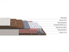 PROxSON Матрас Base F (Ткань Синтетический жаккард) 120x200 в Чайковском - chaykovskiy.ok-mebel.com | фото 2