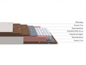 PROxSON Матрас Base F (Ткань Синтетический жаккард) 200x200 в Чайковском - chaykovskiy.ok-mebel.com | фото 3