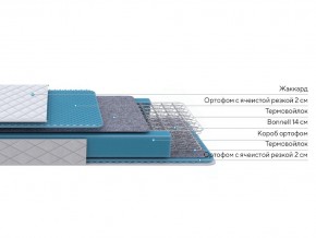 PROxSON Матрас FIRST Bonnell M (Ткань Синтетический жаккард) 160x190 в Чайковском - chaykovskiy.ok-mebel.com | фото 2