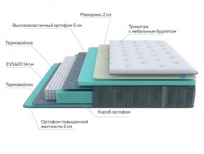 PROxSON Матрас Glory Medium (Трикотаж Prestige Steel) 120x195 в Чайковском - chaykovskiy.ok-mebel.com | фото 6