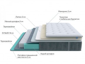 PROxSON Матрас Glory Soft (Трикотаж Prestige Steel) 120x190 в Чайковском - chaykovskiy.ok-mebel.com | фото 6