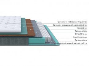 PROxSON Матрас Grace Firm (Трикотаж Prestige Latte) 120x190 в Чайковском - chaykovskiy.ok-mebel.com | фото 2