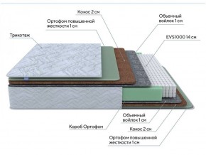 PROxSON Матрас Green Extra F (Tricotage Dream) 140x200 в Чайковском - chaykovskiy.ok-mebel.com | фото 7